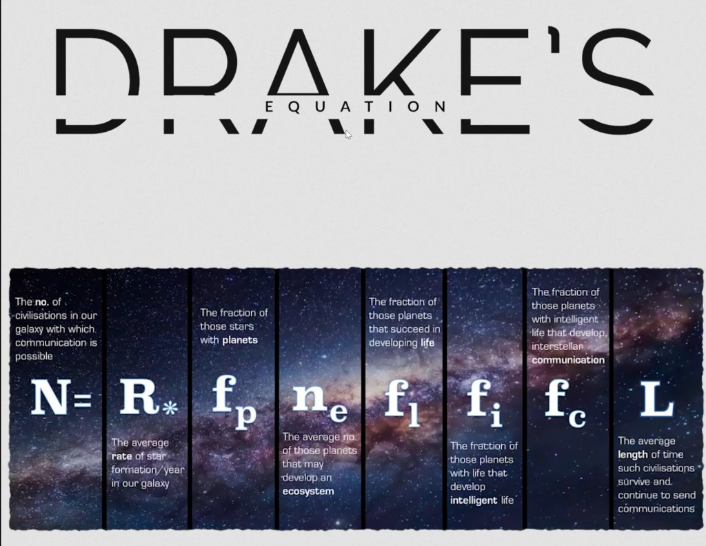 Drake’s Equation